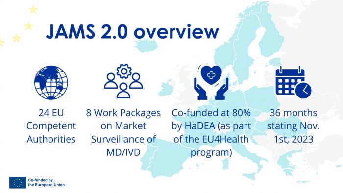 Overview of the Joint Action on Reinforced Market Surveillance for Medical Devices and In Vitro Medical Devices